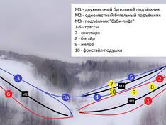 Trail map Mechka