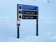 Slope signage