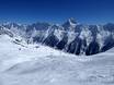 Magic Pass: Test reports from ski resorts – Test report Lauchernalp – Lötschental