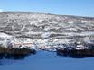 Härjedalen: accommodation offering at the ski resorts – Accommodation offering Ramundberget