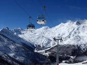 Saas Grund-Trift-Kreuzboden - 8pers. Gondola lift (monocable circulating ropeway)