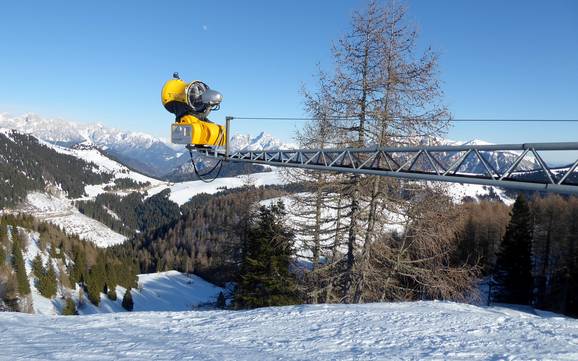 Snow reliability Sugana Valley (Valsugana) – Snow reliability Lagorai/Passo Brocon – Castello Tesino