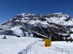 Snow reliability Dolomites – Snow reliability Arabba/Marmolada