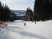 Czech Republic: Test reports from ski resorts – Test report Lipno
