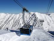 Snowbird ski resort with Aerial Tram