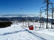 Snowmaking with lances in Tatranská Lomnica