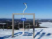 Top of Pyhä: Photopoint on the summit of Pyhä