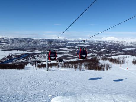 Västerbotten: best ski lifts – Lifts/cable cars Hemavan
