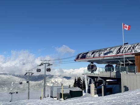 Ski lifts Canada – Ski lifts Whistler Blackcomb