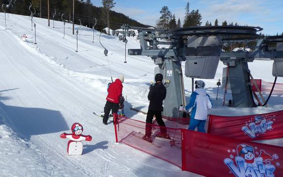 Hedmark: Ski resort friendliness – Friendliness Trysil