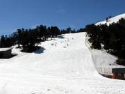 Slope Coll de la Botella