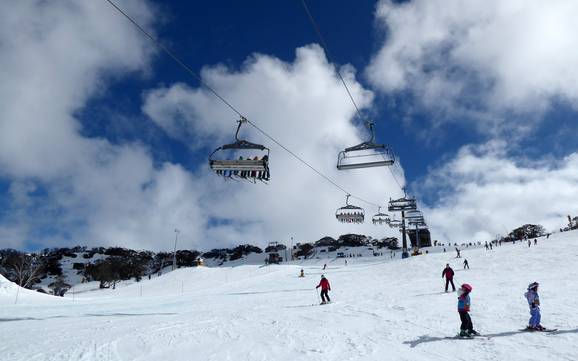 Skiing near Perisher Valley