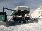 Pian Frataces/Lupo Bianco-Gherdecia 105 - 8pers. Gondola lift (monocable circulating ropeway)