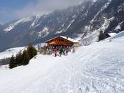 Mountain Restaurant Allmend