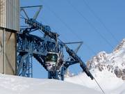 Aravet - 4pers. Gondola lift (monocable circulating ropeway)