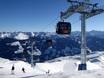 Tiroler Unterland: Test reports from ski resorts – Test report Kaltenbach – Hochzillertal/Hochfügen (SKi-optimal)