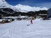Ski resorts for beginners in the Bernina Range – Beginners Corvatsch/Furtschellas