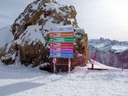Slope signage in the ski area