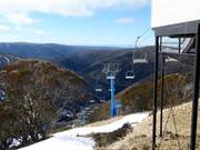 Blue Ribbon - 3pers. Chairlift (fixed-grip)