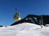 All lifts/cable cars at the ski resort Neunerköpfle – Tannheim