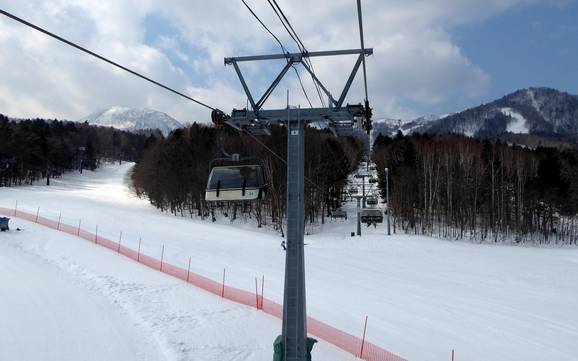 Prince Snow Resorts: best ski lifts – Lifts/cable cars Furano