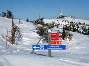 Slope signage in the Ruka ski resort