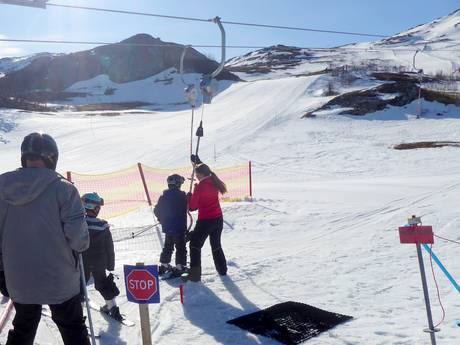 Hallingdal: Ski resort friendliness – Friendliness Hemsedal