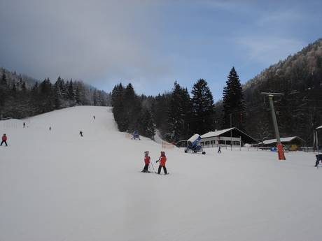 Ammergau Alps: size of the ski resorts – Size Rabenkopf – Oberau