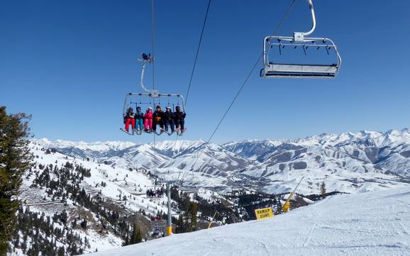 Best ski resort in Idaho – Test report Bald Mountain – Sun Valley