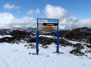 Slope signage in Falls Creek
