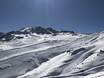 Chile: size of the ski resorts – Size La Parva