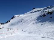 Black steep slope Wannen