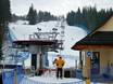 Ski lifts Eastern Beskids (Východné Beskydy/Beskidy Zachodnie) – Ski lifts Suche
