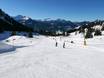 Ski resorts for beginners in the Oberstdorf/Kleinwalsertal ski region – Beginners Nebelhorn – Oberstdorf