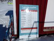 Information about the open lifts