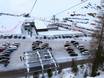 Merano and Environs: access to ski resorts and parking at ski resorts – Access, Parking Pfelders (Moos in Passeier)