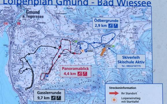 Cross-country skiing Bavarian Alpine Foreland – Cross-country skiing Oedberg – Gmund-Ostin