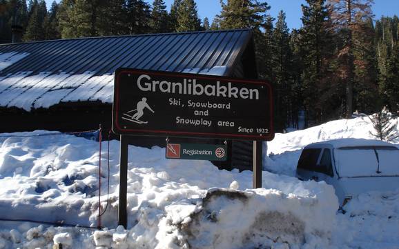 Skiing near Granlibakken