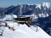 Huts, mountain restaurants  Schladming-Dachstein – Mountain restaurants, huts Riesneralm – Donnersbachwald
