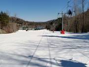 Practice area Mixing Bowl