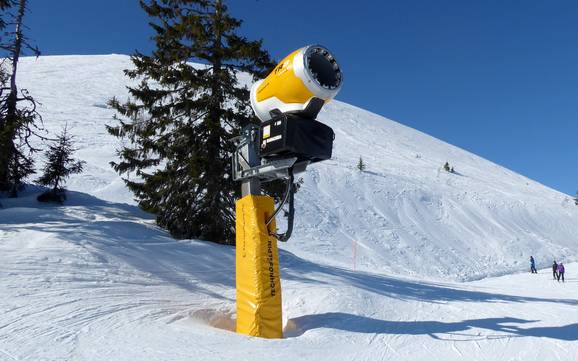 Snow reliability Hedmark – Snow reliability Trysil