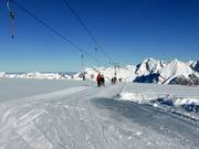 Gamsalp-Gamserrugg - T-bar