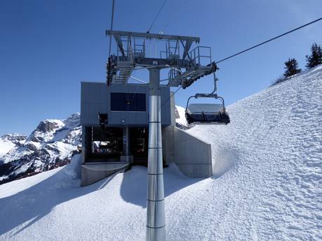 Ski lifts Adelboden-Frutigen – Ski lifts Adelboden/Lenk – Chuenisbärgli/Silleren/Hahnenmoos/Metsch