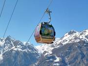 Tip for children  - Fairy tale gondola Graechen-Hannigalp