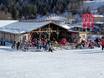 Huts, mountain restaurants  Graubünden – Mountain restaurants, huts Brigels/Waltensburg/Andiast