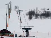 Kjelkeheisen - J-bar