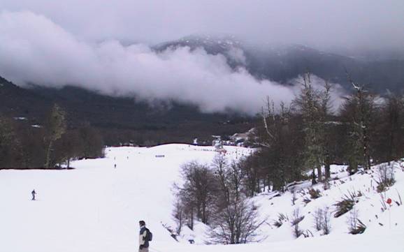 Slope offering Neuquén – Slope offering Chapelco