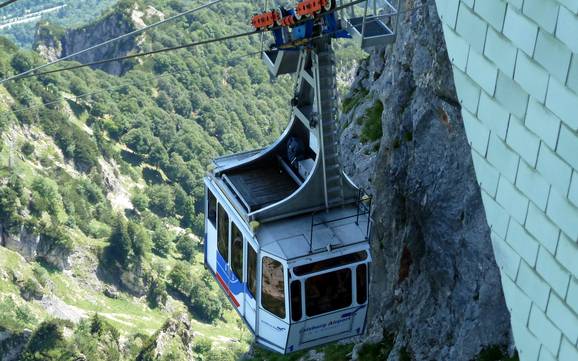 Highest ski resort in the District of Salzburg-Umgebung – ski resort Untersberg – Grödig