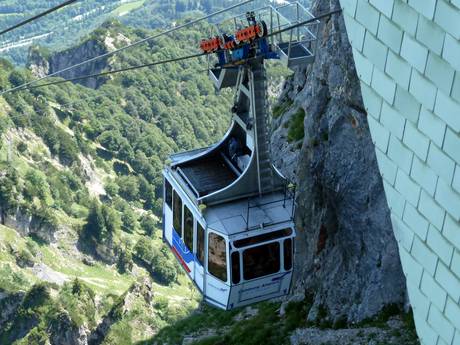 Ski lifts Salzburg-Umgebung – Ski lifts Untersberg – Grödig