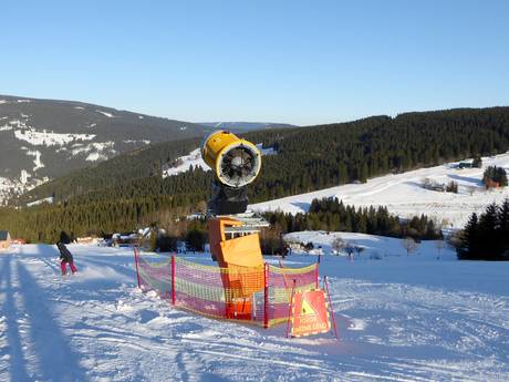 Snow reliability Sudetes (Sudety) – Snow reliability Pec pod Sněžkou